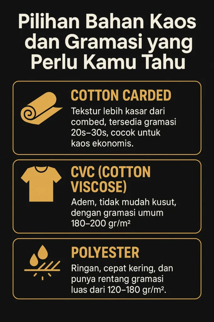 Infografik: Pilihan Bahan Kaos dan Gramasi yang Perlu Kamu Tahu