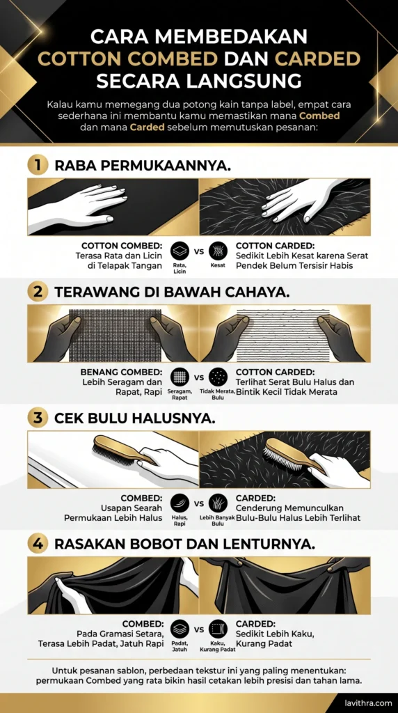 Infografis panduan cara membedakan bahan kain Cotton Combed dan Cotton Carded secara langsung lewat rabaan permukaan, menerawang benang di bawah cahaya, mengecek bulu halus, serta merasakan bobot dan kelenturan kain.