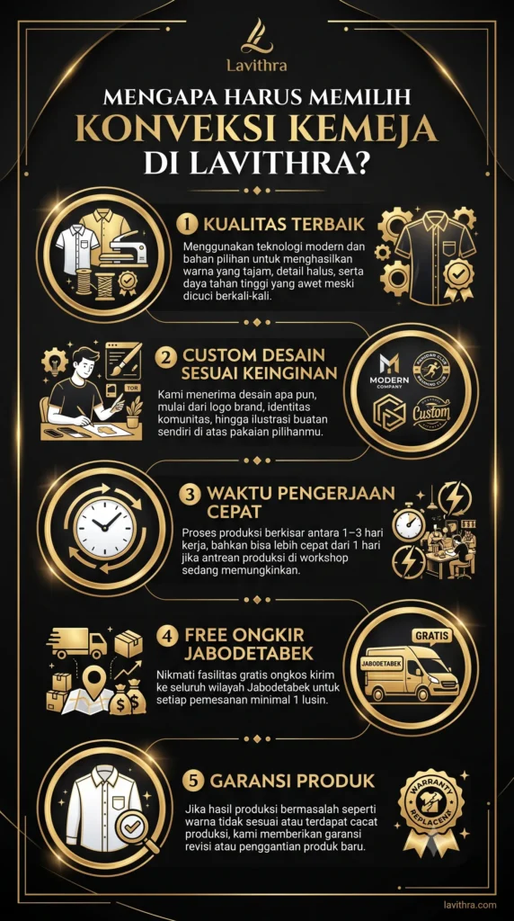 Rekomendasi Tempat Bikin Kemeja Custom Kantor & Komunitas 2 Infografis 5 keunggulan konveksi kemeja Lavithra yang menampilkan garansi produk, kualitas terbaik, dan gratis ongkir Jabodetabek.